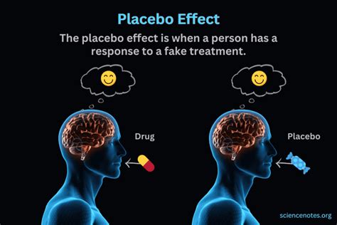 Placebo Effect What It Is And How It Works