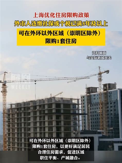 上海优化住房限购政策 热点知多少 凤凰网视频 凤凰网