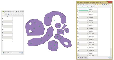 How To Count Points In Polygons In Qgis Using Python How To In Qgis Images