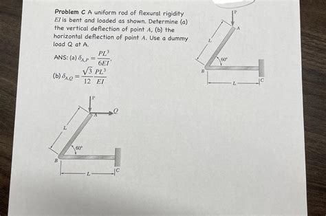 Solved Problem CA Uniform Rod Of Flexural Rigidity EI Is Chegg