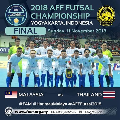 Futsal Indonesia Vs Malaysia Newstempo