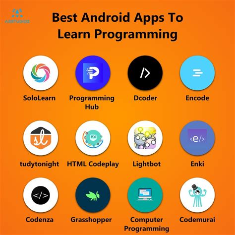 The Best Apps To Learn Programming Learn Programming Mobile