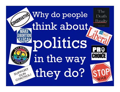 PS 101 Political Socialization Fall 2008 | PDF