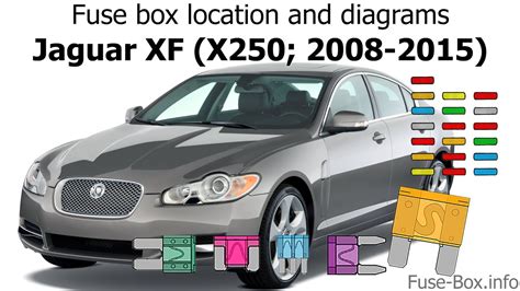 Fuse Box Location And Diagrams Jaguar XF X250 2008 2015 Fuseboxinfo