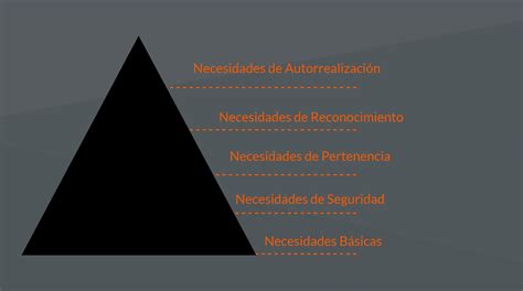 Factores Sociales Y Culturales Influencia En La Conducta NudoHome Ar