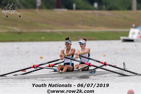 Usrowing Youth National Championship 2019