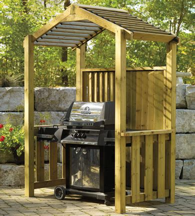 Abri Bbq Bois Agencement De Jardin Aux Meilleurs Prix