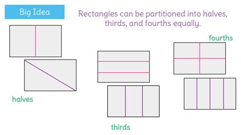Divide rectángulos en mitades tercios y cuartos Quizizz
