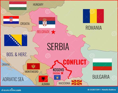 Ilustra O De Um Mapa Da S Rvia Kosovo E Dos Pa Ses Vizinhos