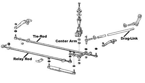 Mikes Blog Installing Power Steering On Fj40