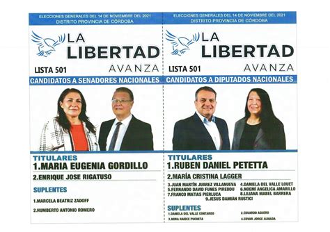 Elecciones 2021 Boletas En Córdoba Las Boletas Para Las Elecciones