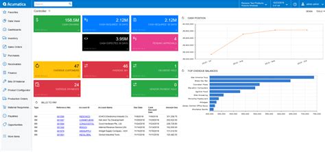 Best Enterprise Accounting Software Systems