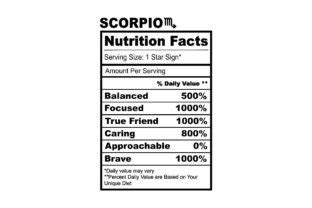 Scorpio Zodiac Nutrition Facts SVG Graphic By Pony3000 Creative Fabrica