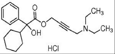 Chemical Structure Of Oxybutynin Hydrochloride 2 Experimental 21 Download Scientific Diagram