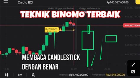 Teknik Terbaik Binomo Membaca Candlestick Dengan Benar Youtube