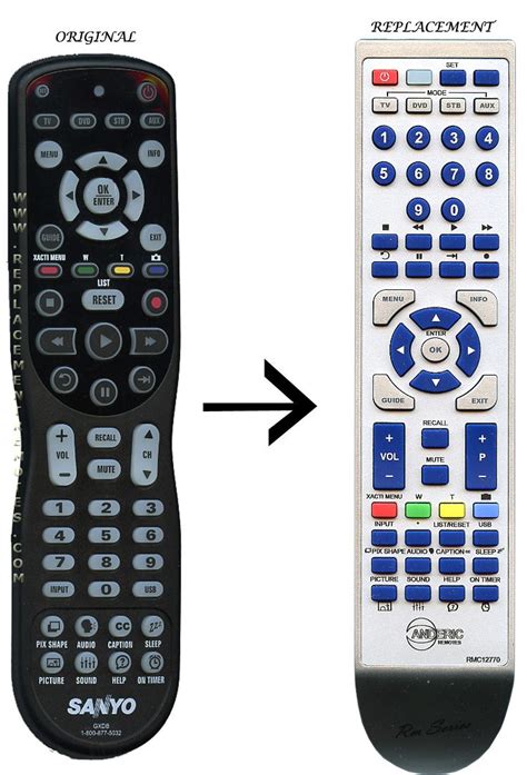 Jvc Tv Remote Control App - boavoig