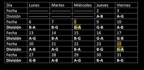 Epet N Cutral Co Neuquen Cronograma De Alternancia Para Los Alumnos