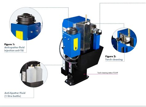 Abicor Binzel Torch Cleaning Station Brs Lc Incl Injector Unit Dav