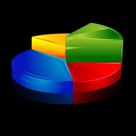 Different Financial Graph Stock Vector Vectomart