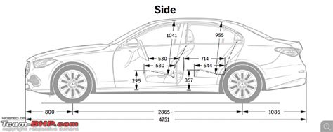 2022 Mercedes C Class Review Page 5 Team Bhp