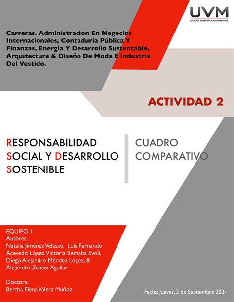 Act2 Cuadro Comparativo Responsabilidad Social Y Dllo Sostenible