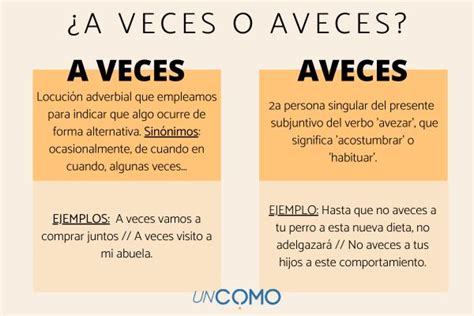 A Veces O Aveces Cómo Se Escribe Y Diferencias Cómo 51 OFF