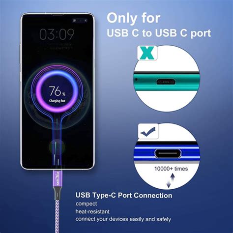 Usb C A C Cable Del Cargador De Carga Rápida Sincroniz Envío gratis