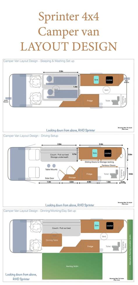 Camper Van Layout Design | Sprinter Van Conversion | Mowgli Adentures ...