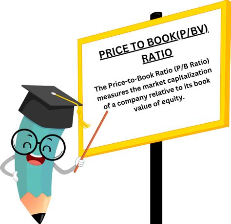 Understanding Valuation Ratios In Stock Market Finschool