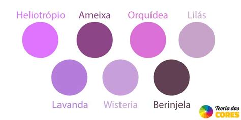 Quais Cores Formam Roxo - Blog Mais uma Lâmpada : Teoria das Cores - #Roxo