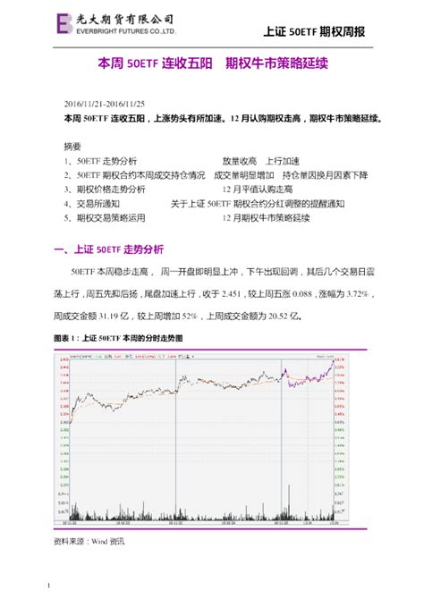 上证50etf期权周报：本周50etf连收五阳 期权牛市策略延续