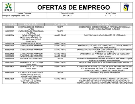 Mapa Ofertas Emprego Santo Tirso Trofa23 A 27 Abril By Clds 4gir Issuu