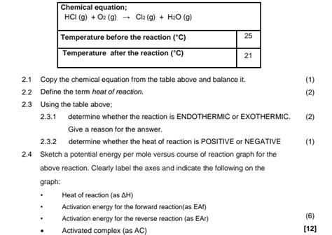 Lticolumn L Chemical Equation Hcl G O G Cl Studyx