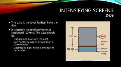 Radiographic Intensifying Screen