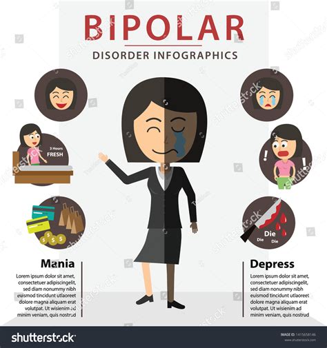 138 Bipolar Disorder Infographic Images, Stock Photos & Vectors ...