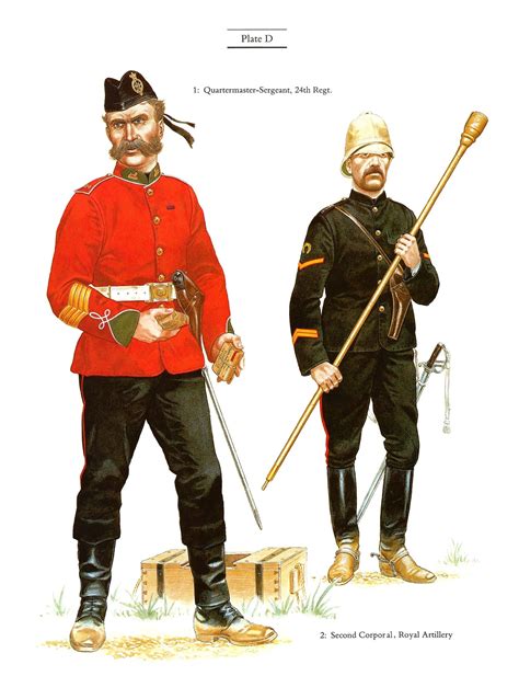 British Infantryman Vs Zulu Warrior Зулусы Война Солдат