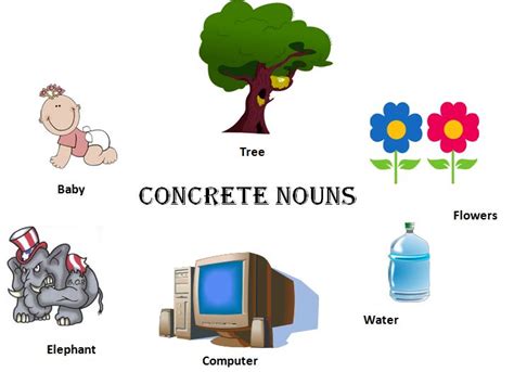 Abstract Nouns And Concrete Nouns