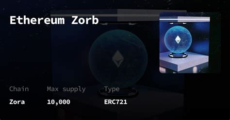 Ethereum Zorb Mint Fun