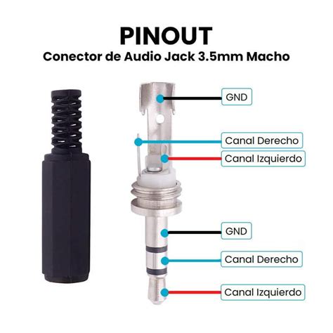 Conector De Audio Jack 3 5mm Macho Hembra UNIT Electronics