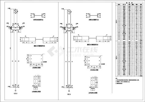 【最新】某钢结构工业厂房设计方案cad图纸工业厂房土木在线