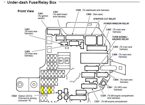 Qanda Acura Rl Ac Relay And Fuse Location Justanswer