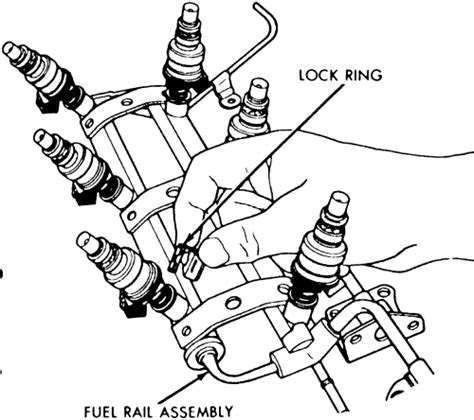 Repair Guides Chrysler Multi Point Electronic Fuel Injection Fuel