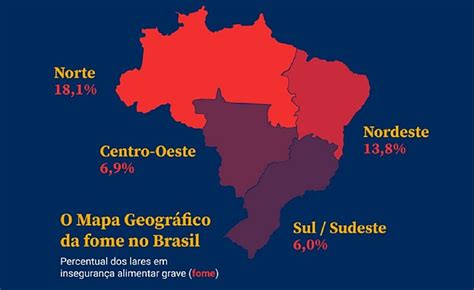 Quase 20 milhões passam fome no Brasil Quimicos Unificados