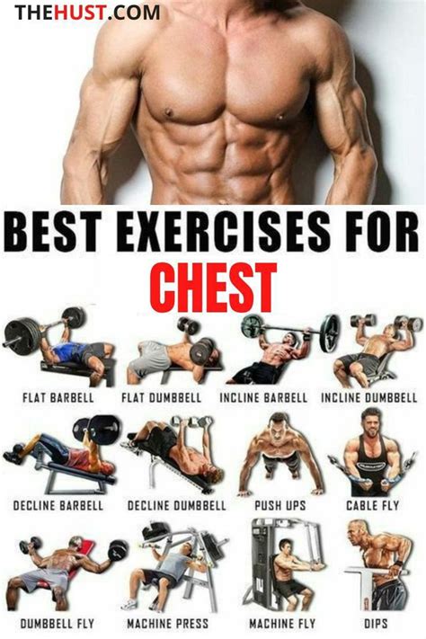 Best Exercises For Chest Chest Workout For Men Chest And Tricep