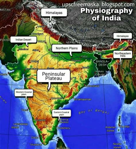 Structure And Physiography Of India Upsc