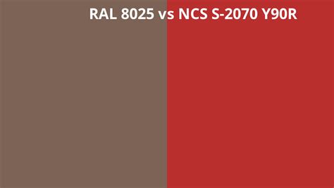 Ral 8025 Vs Ncs S 2070 Y90r Ral Colour Chart Uk