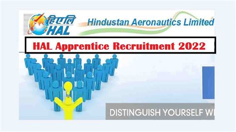 HAL Recruitment 2022 Notification Out For Apprentice Post Check How