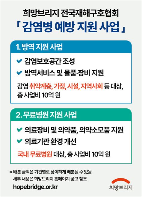 희망브리지 전국재해구호협회 감염병 예방 사업 수행기관 공모