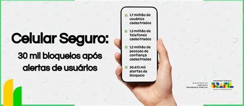 Celular Seguro Chega A Mil Bloqueios Ap S Alertas De Usu Rios