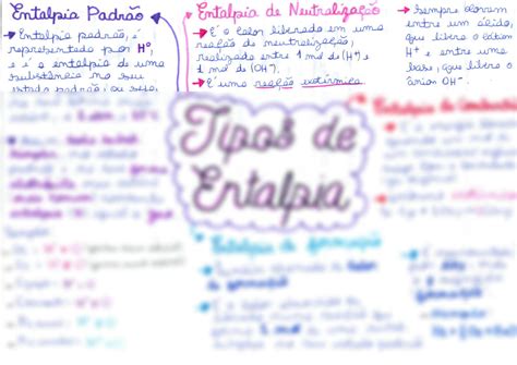 Solution Tipos De Entalpia Química Studypool